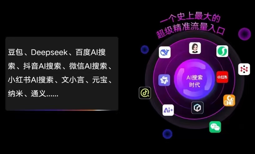 奉化市AI智能推广新玩法，抢占搜索时代免费精准客源