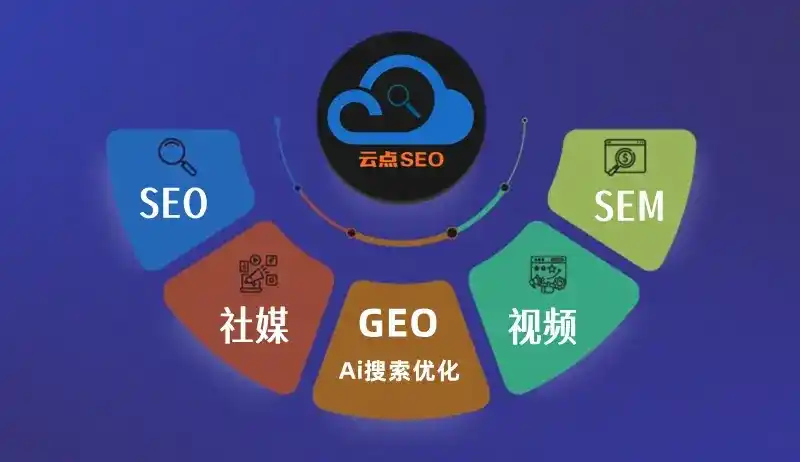 奉化市GEO优化：AI智能体时代取代SEO的全新内容优化逻辑