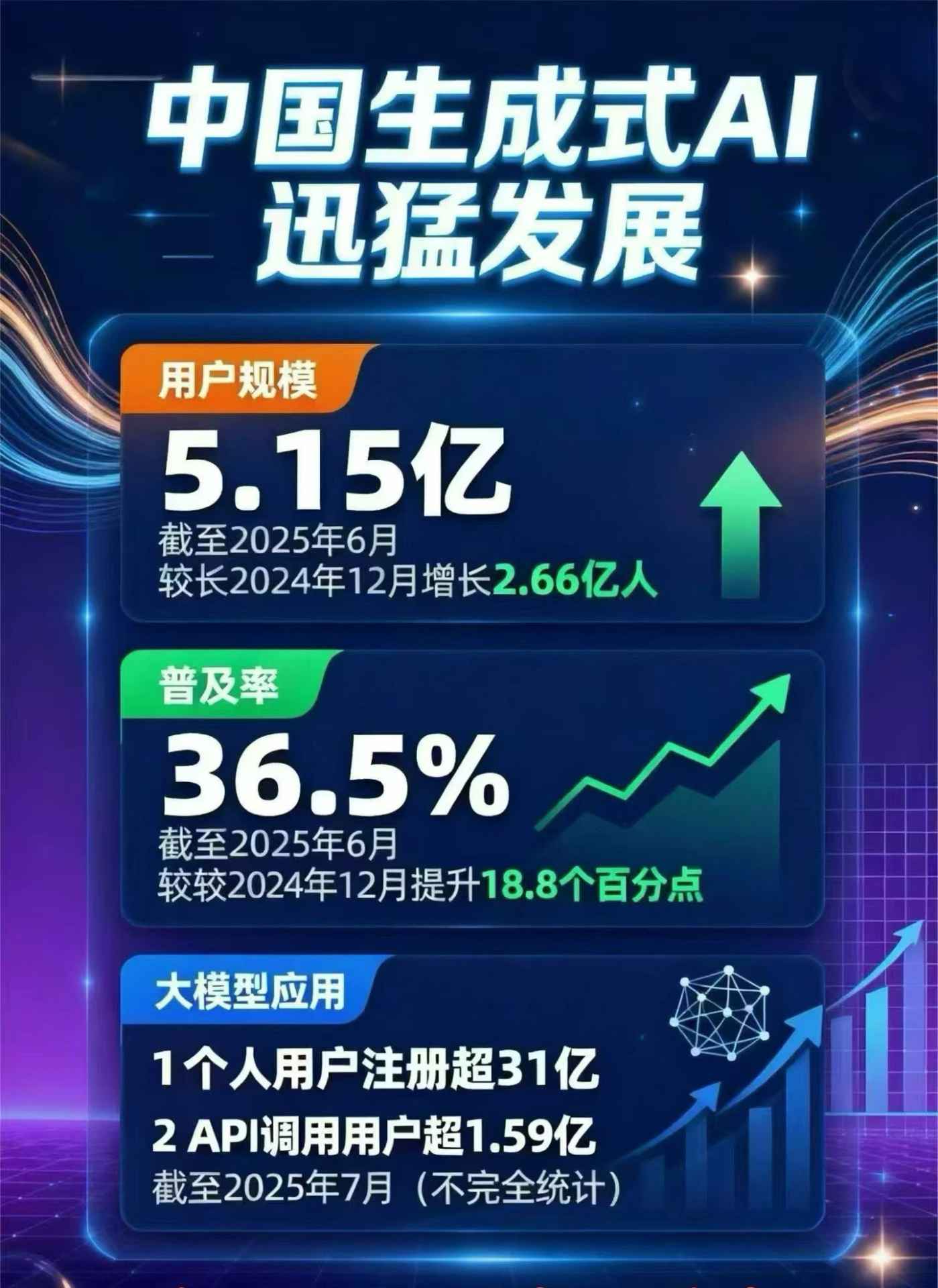 奉化市豆包GEO优化是什么？内容创作核心逻辑解析