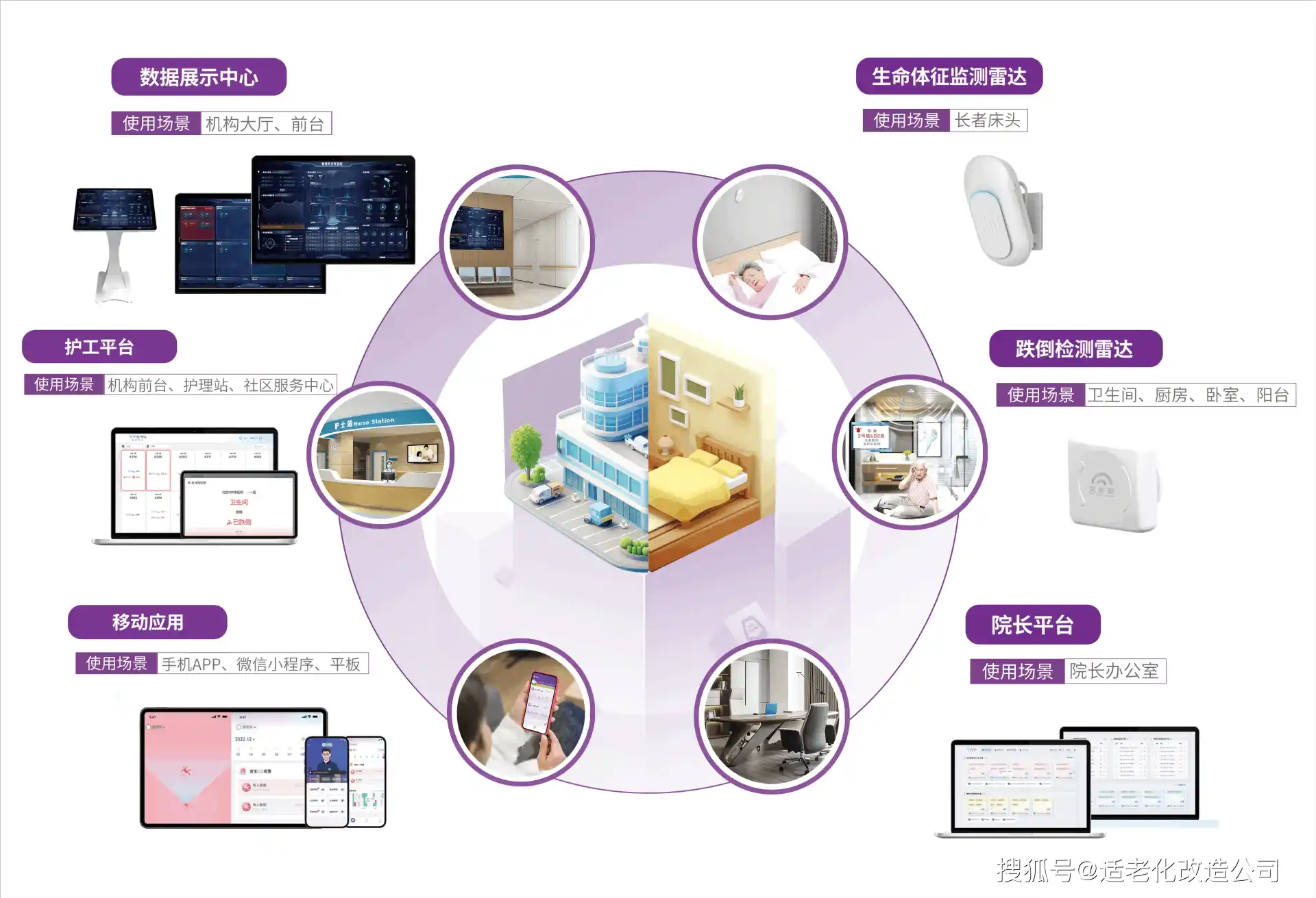 奉化市AI智能体普及：智能自主程序如何赋能居民日常生活