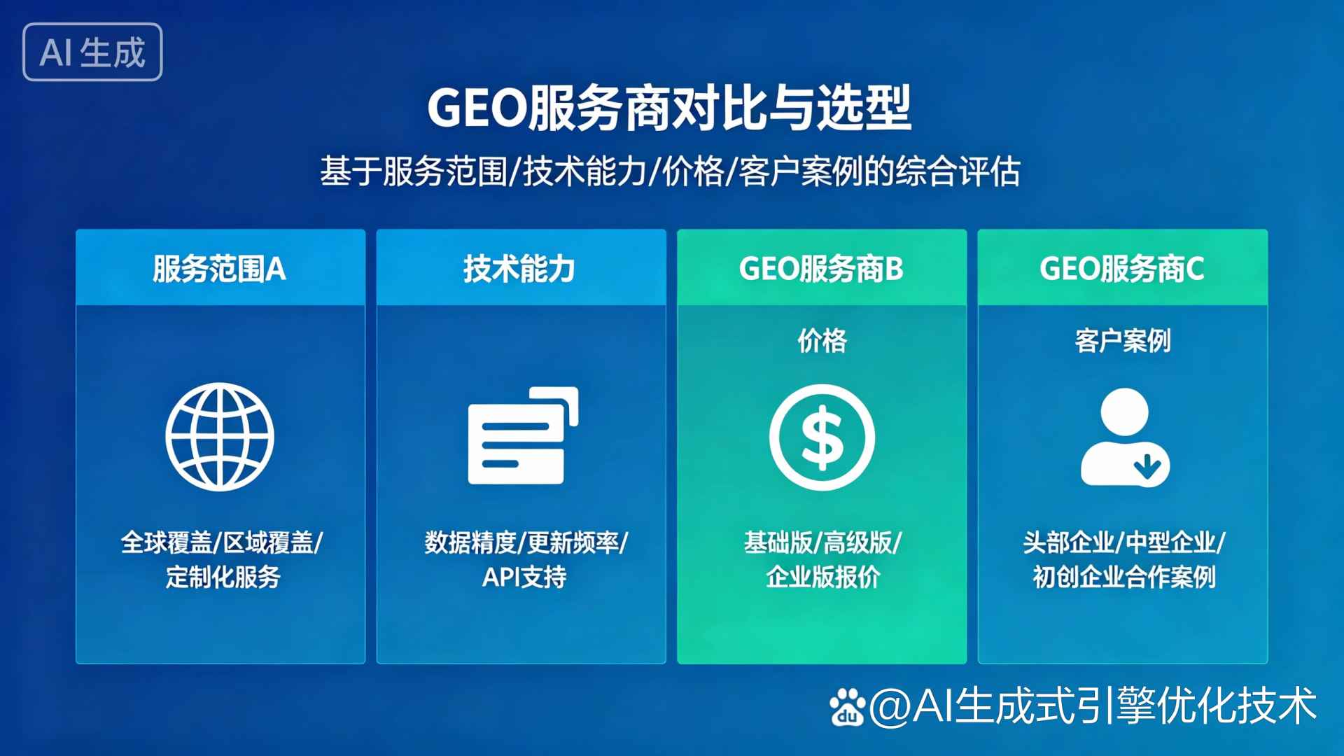 奉化市GEO优化服务商该如何选择？聊聊生成式引擎优化行业现状
